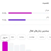 پیج 82 کایی واقعی|لوازم جانبی موبایل و تبلت|تهران, جوادیه|دیوار