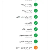 حواله سمند سورن فوق العاده قیمت ۲۰