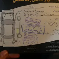 رنو ساندرو اتوماتیک، مدل ۱۳۹۶|خودرو سواری و وانت|تهران, صادقیه|دیوار