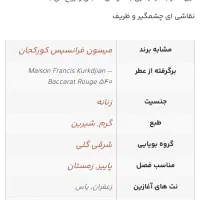 عطر زنانه اسپرانزا برندینی بوی خاص و شیک