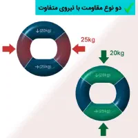 حلقه مچ|تجهیزات ورزشی|اردبیل, |دیوار