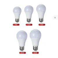 لوازم الکتریکی انواع محصولات روشنایی سیم و کابل|لامپ و چراغ|تهران, ونک|دیوار