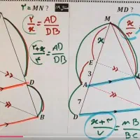 کلاس  تقویتی ( اول ابتدایی تا یازدهم دبیرستان)