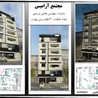 متقاضی مشارکت در محدوده انقلاب و شهرک امام