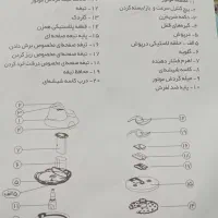 غذا ساز خردکن ،مخلوط کن هم زن utEx|خردکن، آسیاب، غذاساز|رباطکریم, رباطکریم|دیوار