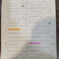 09196036912|سیم‌کارت|تهران, صادقیه|دیوار