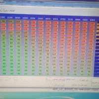 تعمیر ایسیوecuکامپیوترخودروفروش ایسیوریمپ کاهش دما|قطعات یدکی و لوازم جانبی|تهران, تهرانپارس شرقی|دیوار