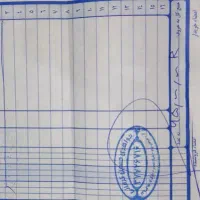 طلا و جواهر|جواهرات|قم, شهرک مهدیه|دیوار