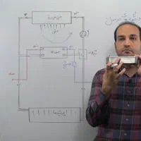 آموزش تعمیرات پکیج آبگرمکن کولر اسپیلت فنی حرفه ای