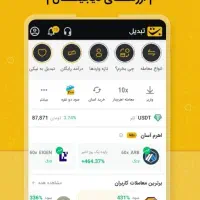 دریافت ۲۰۰هزار با هر دعوت