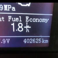 فاو ۹۳ وارداتی