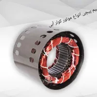 تعمیرکار سیار انواع کولر های آبی|خدمات پیشه و مهارت|قم, پردیسان|دیوار