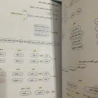 کتاب جزوه عربی یازدهم استاد شاهرودی ماز|کتاب و مجله آموزشی|تهران, شهران شمالی|دیوار