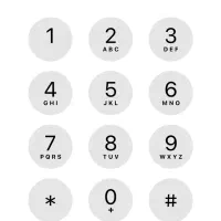 سیم ایرانسل رند