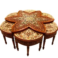 استخدام نیرو برای عکاسی و ادیت محصولات (دور بری)|استخدام هنری و رسانه|قم, صفائیه|دیوار