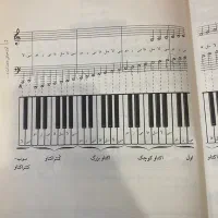 تدریس تخصصی گیتار و پیانو و تئوری و سلفژ و کودک