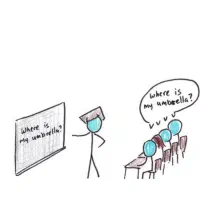 تدریس زبان انگلیسی با کمترین قیمت