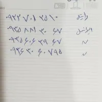 ایرانسل اعتباری و رایتل
