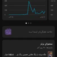 چنل یوتیوب 2.9K / آمار فوقالعاده|لوازم جانبی موبایل و تبلت|مشهد, شهید معقول|دیوار