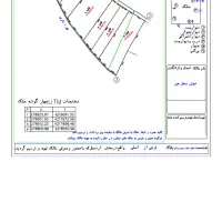 زمین