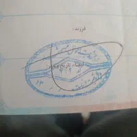 مدرک پیدا شده