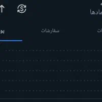 اموزش درآمد دلاری رایگان از ترید روی نماد طلا