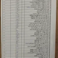 فروش ویژه واشرسرسیلندر،تسمه و بلبرینگ ۴۰۵،سمندو۲۰۶|قطعات یدکی و لوازم جانبی|اصفهان, باغ دریاچه|دیوار