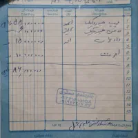 پژو   ۴۰۵     مدل  ۸۹    اتاق   slx|خودرو سواری و وانت|تهران, شهید اسدی|دیوار