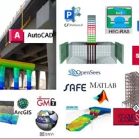 مشاوره پایان نامه و مقاله