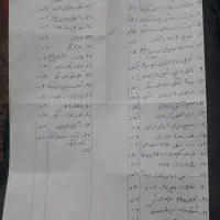 لوازم الکتریکی|لامپ و چراغ|کرج, محمد آباد|دیوار