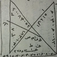 با کتاب تمتم هندی حل مشکلات زناشویی