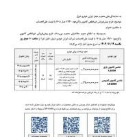 ثبت نام قطعی کامیون کمپرسی و باری