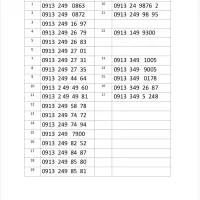09131480303|سیم‌کارت|جیرفت, |دیوار