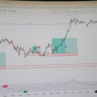 استخدام دستیار تریدر فارکس|استخدام مالی، حسابداری، حقوقی|شیراز, کوشک بیدک|دیوار