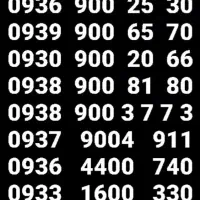 * نمایندگی خطوط رُند ایرانسل *|سیمکارت|تهران, آذری|دیوار