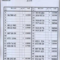 0912.12.12.645 خریدار خط به بالاترین قیمت پیشخوان