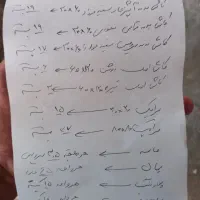 کار کنترات (مصالح کشی )|استخدام معماری، عمران و ساختمانی|قم, مسکن مهر|دیوار