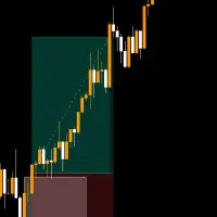 منتور شیپ ترید (تایم یک دقیقه)  تایین سطح رایگان