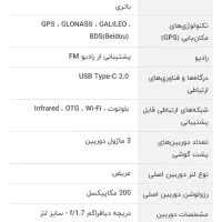 شیائومی نوت ۱۴ پرو|موبایل|رشت, فخب|دیوار