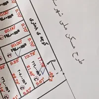 دو قطعه زمین کنار مسکن ملی