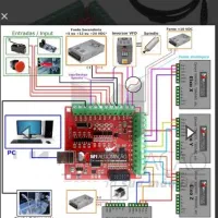 تبدیل دستگاه تراش و فرز وخراطی دستی به سی ان سیcnc