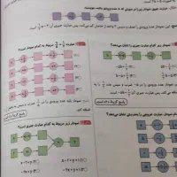 کتاب سیر تا پیاز ریاضی هفتم|کتاب و مجله آموزشی|تهران, گاندی|دیوار