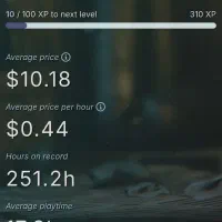 اکانت استیم قیمت توافقی