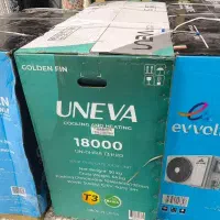 کلر گازی. اسپیلت. ایوولی. کولر گازی|کولر گازی و فنکوئل|کرمان, |دیوار