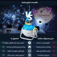 چراغ خواب مدل سه بعدی کهکشانی|چراغ خواب و آباژور|مشهد, صیاد شیرازی|دیوار