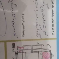 سمند ۹۴|خودرو سواری و وانت|اردبیل, |دیوار