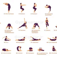 یوگا درمانی