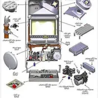 دوره آموزشی تعمیرات تخصصی پکیج