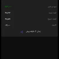 آموزش خرید فروش طلای آب شده|خدمات آموزشی|آبدانان, |دیوار