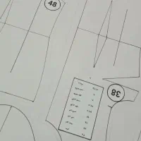 الگو دامن|لوازم خیاطی و بافتنی|شیراز, شهرک پرواز|دیوار